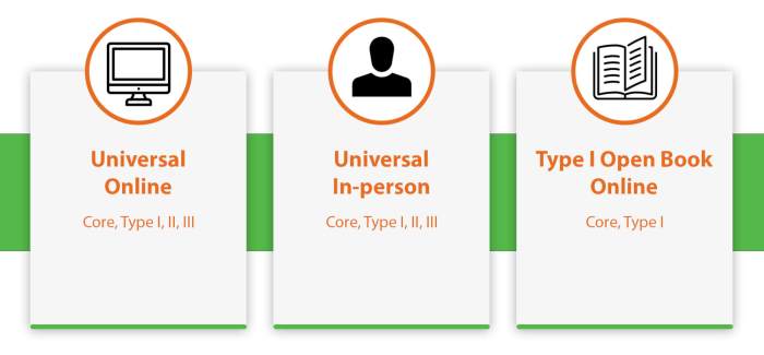 Epa 608 practice test type 1 2 3