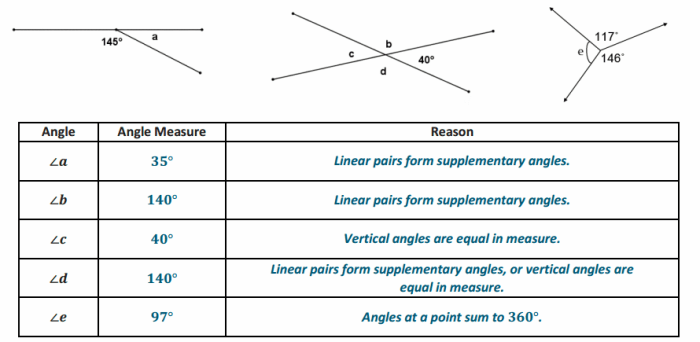 Power geometry com answer key