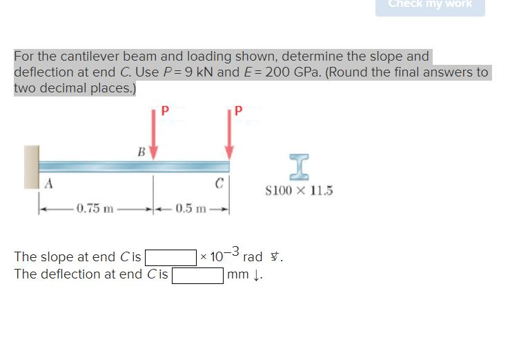 Cantilever beam shown loading mine slope deflection end chegg transcribed text show