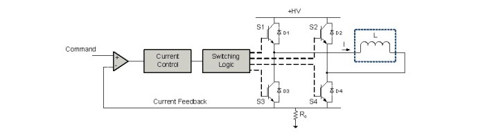 When does ecm motor require a capacitor