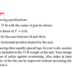 When does ecm motor require a capacitor