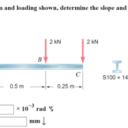 Beam cantilever loading slope ft shown kip deflection solved determine use point transcribed problem text been show has