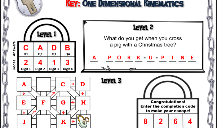 Genetics and heredity escape room answer key