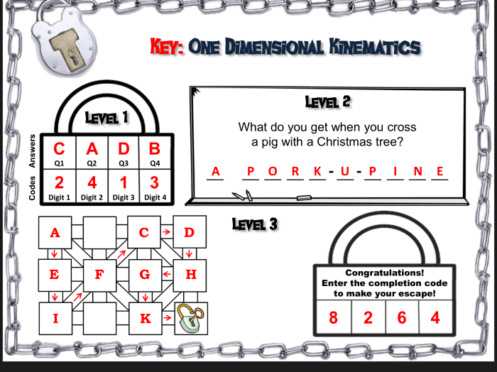 Genetics and heredity escape room answer key