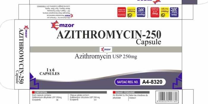 Azithromycin tablets blister rti mits