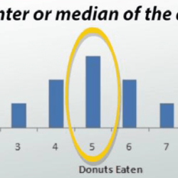 Measures of center and spread worksheet answers