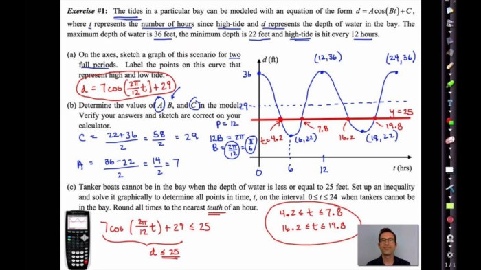 Common core algebra 2 unit 2 lesson 7 answer key