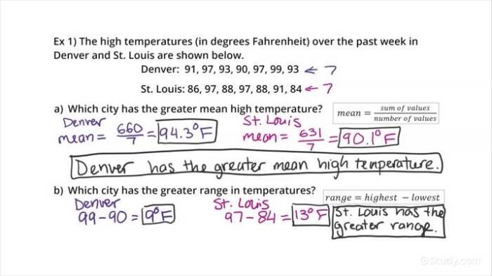 Measures of center and spread worksheet answers