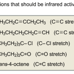 Infrared vibrations homeworklib